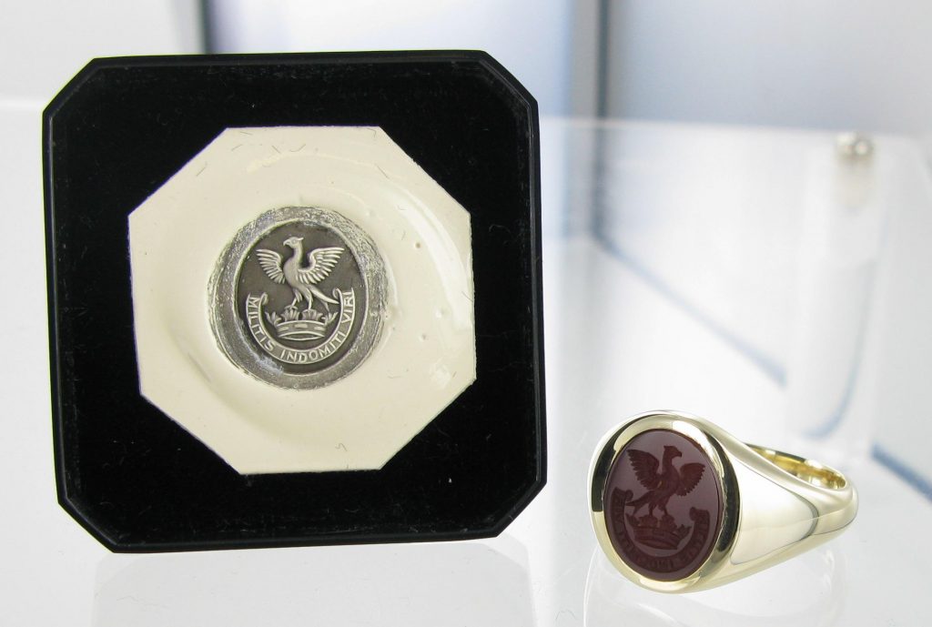 Choosing the right signet ring